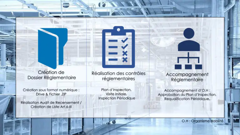Réglementation DESP et CTP